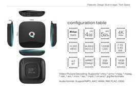 Q-Box Android 5.1 Smart Android TV BOX, S905 Quad Core 4K KODI 16.0 Sports Movies Streaming Player Bluetooth Enabled... N3