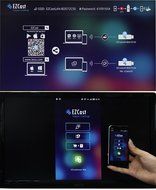 EZCast LAN Box TV Stick DLNA Miracast Airplay Wireless Display HDMI Dongle 1080P with Fast Ethernet LAN port &amp;... N6