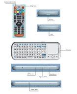 iPazzPort Pearl Entertainment System with Android OS Dual Core Processor with Two Sided Multi-Function Keyboard... N3