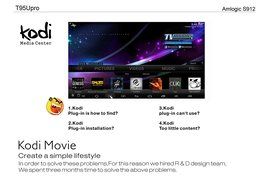 KOLOF T95U Pro Amlogic S912 OTT TV Box Android 6.0 KODI 16.1 Octa Core RAM 2G ROM 16G Streaming Media Player N7