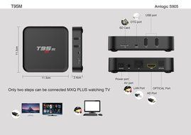 Android TV Box, CandyQ T95M Smart Streaming Media Player Pre installed Amlogic S905 Quad-core cortex-A53 Android... N2