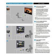 Peerless - PeerAir Wrlss Multimedia Systm N5