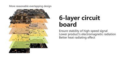 egiant(TM) Amlogic S905 Quad Core Android 5.1 Smart Tv Box 1GB RAM 8GB ROM Bluetooth 4.0 4K*2K H.265 XBMC Kodi... N6