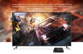 egiant(TM) Amlogic S905 Quad Core Android 5.1 Smart Tv Box 1GB RAM 8GB ROM Bluetooth 4.0 4K*2K H.265 XBMC Kodi... N7