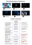 egiant(TM) Amlogic S905 Quad Core Android 5.1 Smart Tv Box 1GB RAM 8GB ROM Bluetooth 4.0 4K*2K H.265 XBMC Kodi... N8