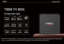 T95M android tv box Kodi Pre installed Amlogic S905 Quad-core cortex-A53 Android 5.1 1GB DDR3 RAM 8GB emmc Flash... N4