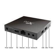 Mini Size X96 Android 6.0 Kodi 16.1 4k TV Box Amlogic S905 Quad Core Cortex A53 CPU 2.0GHz 64bit Streaming Media... N6