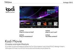 Boddenly S912 Octa Core Smart Android 6.0 TV Box with 2GB DDR3/ 16GB/ WiFi /KODI 16.1 /3D/4K HD Streaming Media... N6