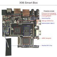 Joinwe-world X96 Amlogic S905X Quad Core Android 6.0 Marshmallow 1G/8G TV Box Streaming Media Player