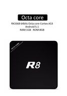 Omikai R8 Android TV Box Kodi 16.1 Pre-installed Rockchip RK3368 1G/8G 4k Streaming Media Player N2