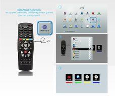 2016 New BM8 PRO 8 Core TV BOX Pinwheel Amlogic S912 octa core Android 6.0 64bit Dual Wifi Fully loaded unlocked... N5