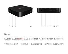 NEW CX-W8 Pro Windows 10 Quad Core TV Box Smart Mini PC &amp; Media Streaming Player Atom Z8300 Wifi 2.4G 2GB RAM/...