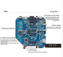lomefo Smart Tv Box T95M 2GB/8GB Kodi 16.0 android tv box Amlogic S905 2.4GHz WIFI Android 5.1 Quad Core LED display N6