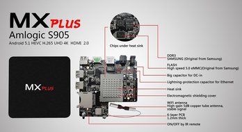 Olayer MX Plus TV Box Amlogic S905 Quad Core Android 5.1.1 2.4G WiFi HD 2.0 1GB 8GB Google TV Player With 3 USB... N5