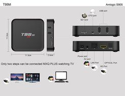 T95M Android TV Box Amlogic S905 Quad Core KODI 16.0 Pre-installed HD 4K2K 1G/8G HDMI WiFi Android 5.1 Smart Streaming... N5