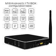 Coper M18 Amlogic S905 4K Quad Core Android 5.1 TV Box Fully Loaded 2/16G WIFI N4