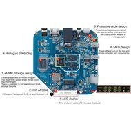 Smart TV Box,ELEGIANT 1G/8G Android 5.1 Lollipop OS Amlogic S905 Kodi 16.0 XBMC Pre-installed Full Loaded Smart... N3