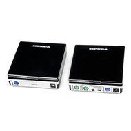 Sinopine 5.8GHz Wireless 200M Audio Video Transmitter and Receiver