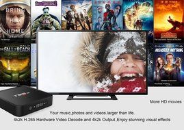 Epteam T95M android tv box Kodi 4K Wifi Media Player S905 Quad-core cortex-A53 android 5.1 1G 8G EMMC Rooted Mini PC N6