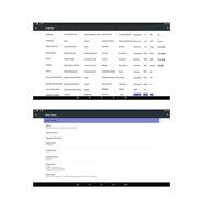 VIGICA Z68 Android 5.1 RK3368 Octa Core TV BOX 2GB/16GB H.265 4K2K Player HDMI 2.4G+5G Dual Band WiFi Streaming... N8