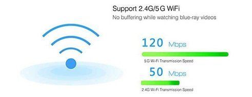 VIGICA Z68 Android 5.1 RK3368 Octa Core TV BOX 2GB/16GB H.265 4K2K Player HDMI 2.4G+5G Dual Band WiFi Streaming... N9