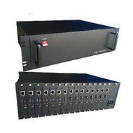 Tytion&reg; H.264 16CH HDMI Video Encoder for IPTV Digital Signage Video Conference, Replace HD Video Capture Card...