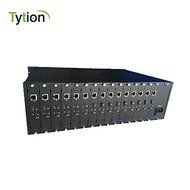 Tytion&reg; H.264 16CH HDMI Video Encoder for IPTV Digital Signage Video Conference, Replace HD Video Capture Card... N2