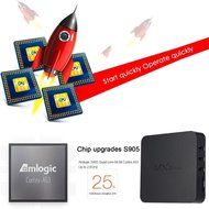 Coper MXQ PLUS Amlogic S905 Quadcore Android5.1 KODI XBMC 4K 3D Wifi Smart TV Box N5