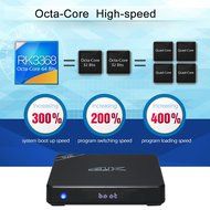 Vipwind R68 Android 5.1 TV Box 2G/16G RK3368 64 Bits Octa Core 4K2K KODI/XBMC/Miracast/DLNA Wifi H.265 BT4.0 Adult... N8