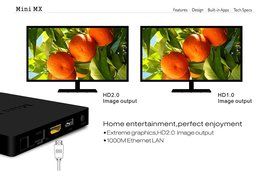 Toox Mini Mx Amlogic S905 Android 5.1 Tv BOX 1gb/8gb Gigabit LAN Wifi Bt4.0 H.265 Kodi Full Loaded Add-ons Pre-installed N7