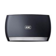 Amlogic S802 Quad Core TV Box with 2G Ram 8G Rom Bluetooth and 4K UltraHD