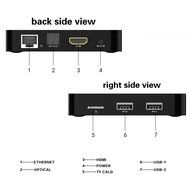 Vipwind C96X Android 6.0 TV Box 1G 8G S905X Quad-core Cortex-A53 Mali-450 5-Core GPU Kodi 16.0 Wifi Android Tv...