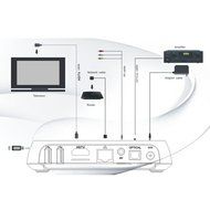 M8S Android 4.4 Quad Core Smart TV Box XBMC 1080p WIFI Media Player US Plug N3