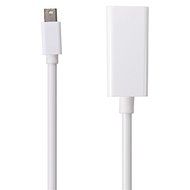 BephaMart Mini Display Port To HDMI Male Female Adapter Cable DP To HDMI For MacBook Pro N4