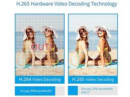 SCISHION V88 PRO TV Box - Android 6.0, 4K Resolution, 3D Movie Support, Quad-Core CPU, Google Play, KODI 16.1,... N6