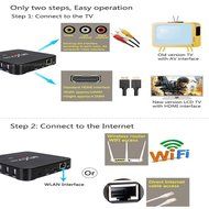 iwish 4K MXQ Pro S905 Android 5.1 TV Box full hd 1080p video media player DDR3 1G HDMI 2.0 WIFI Kodi 15.2 Full... N7