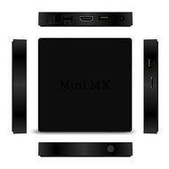 Vipwind Mini MX Amlogic S905 Android 5.1 TV BOX 1GB/8GB Gigabit LAN WiFi BT4.0 H.265 KODI Full Loaded ADD-ONS... N4