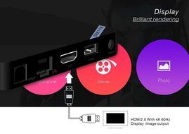 OURSPOP Android 6.0 Smart TV Box 2G/16G Amlogic S905X Quad Core 4K With 1000M Gigabit Lan and 2.4G WIFI N5