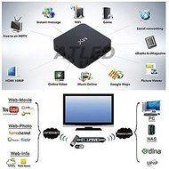 Google Android 4.2 Tv Box Amlogic 8726-mx Cortex A9 Mini Pc 1g RAM 8g ROM N6