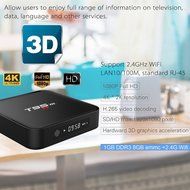 Docooler 4K Smart Android TV Box T95m Android 5.1 UHD 1G / 8G Mini PC Amlogic S905 Quad-Core 64 bit XBMC WiFi... N4