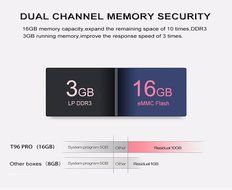 Epteam Smart TV BOX 3GB RAM 16GB eMMC S912 Octa core 64bit Android 6.0 2.4G/5.8G Dual WIFI 1000Mbps LAN Kodi Pre-Installed... N4