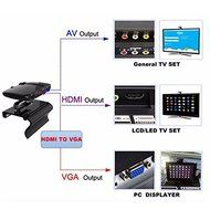 LinPou HD23 Smart TV Box, 1080P HDMI Dual Mic Android 4.4 H3 Quad Core 1.4GHz 1GB/8GB WiFi 2.0MP Camera N8