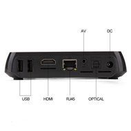 Zenoplige M8 Amlogic S812 Quad Core Cortex A9 2.4G/5G WIFI Dual Band M8 TV BOX Amlogic S812 Quad Core Android... N6