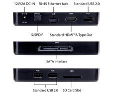 Tronsmart Vega S95 Telos Android TV Set-Up Box Home TV Network Media Player Amlogic S905 Quad Core 2.0GHz 2GB...