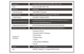 Tronsmart Vega S95 Telos Android TV Set-Up Box Home TV Network Media Player Amlogic S905 Quad Core 2.0GHz 2GB... N3