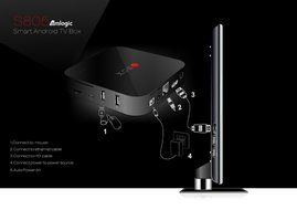 Cewaal Ubox 1080P WIFI Android Smart TV Box 1G/8GB XBMC Ethernet Internet Streaming Media Player, 2.4GHz WiFi... N3