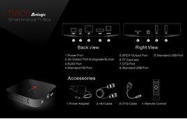 Cewaal Ubox 1080P WIFI Android Smart TV Box 1G/8GB XBMC Ethernet Internet Streaming Media Player, 2.4GHz WiFi... N5
