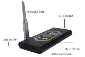 CORE mini Digital Signage Player DSP - True 1080p at 60Hz - For Multi-Display Systems, Menus, Business, Enterprise... N2