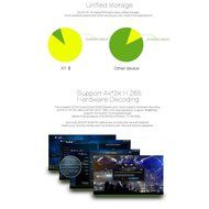Android TV Box, DOITOP X1 II Rockchip 3229 Miracast Airplay Quad Core 1G/8G WIFI LAN Bluetooth 4.4 HDMI 1.4 TV... N5