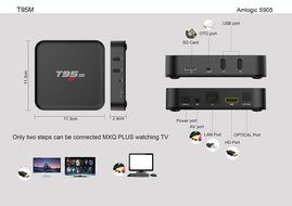 T95M 4K 1G/8G Android 5.1 Lollipop OS Amlogic S905 Kodi 16.0 XBMC Pre-installed Full Loaded Smart TV Box Quad... N3